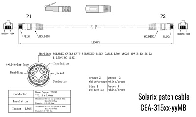 Product 10G patch cable CAT6A SFTP LSOH 5m Grey Non-Snag-Proof C6A-315GY-5MB - Solarix - Patch Cables